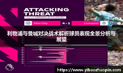 利物浦与曼城对决战术解析球员表现全景分析与展望